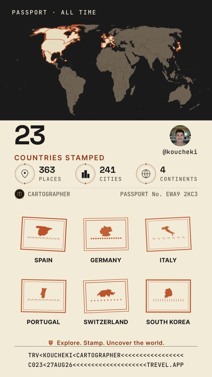 A Trevel share card — the fog map, 23 countries stamped, and six passport-style country stamps